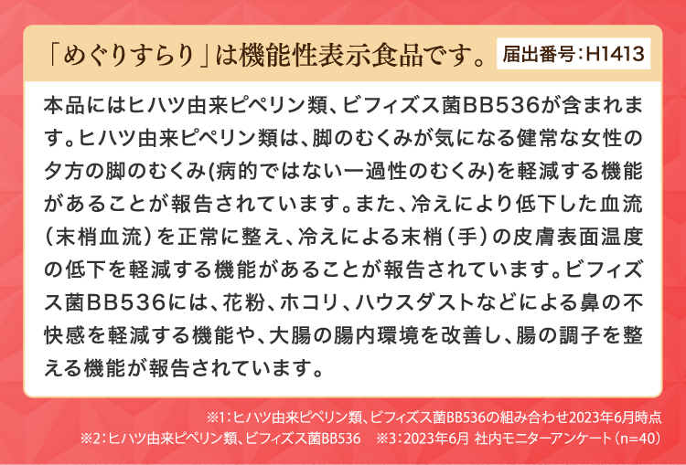 「めぐりすらり」は機能性表示食品です