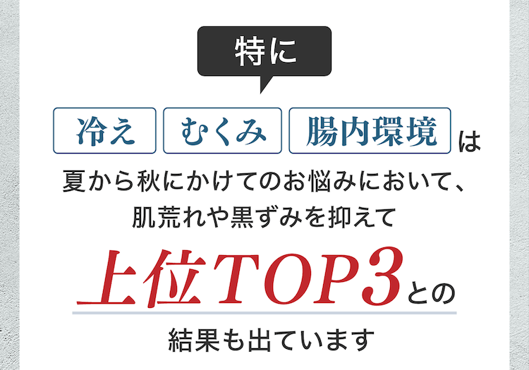 冷え むくみ 腸内環境は夏から秋にかけてのお悩みにおいて、肌荒れや黒ずみを抑えて上位TOP3